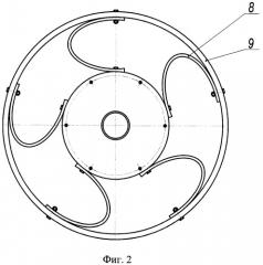 Дисковый заглаживающий рабочий орган с криволинейными горизонтальными колебаниями (патент 2397066)