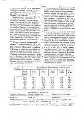 Способ наполнения баллонов газовой смесью под давлением (патент 1555593)