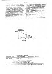 Блок управления станком для балансировки роторов (патент 1320676)