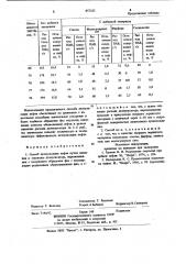 Способ деэмульсации нефти (патент 857232)