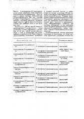 Способ получения моноазокрасителей (патент 16325)