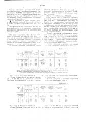 Способ получения модифицированной канифоли (патент 473738)