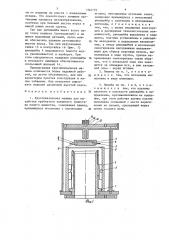 Кругловязальная машина (патент 1362759)