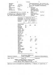 Композиция печатного тампона (патент 1341052)