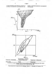 Акустико-эмиссионный способ определения уровня напряжений в железобетонных конструкциях (патент 1778677)