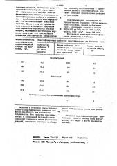 Способ приготовления пластификатора для бетонной смеси (патент 1118624)