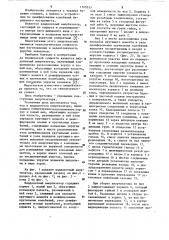 Наддолотный амортизатор (патент 1125353)
