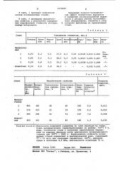 Коррозионностойкая сталь (патент 1076489)