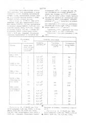 Композиция на основе хлорсодержащего полимера (патент 525724)