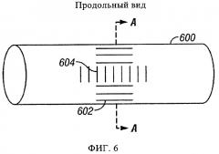 Приборы каротажа сопротивлений с совмещенными антеннами (патент 2459221)