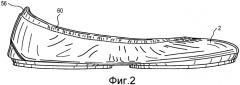 Обувь на раздельной подошве (патент 2565089)