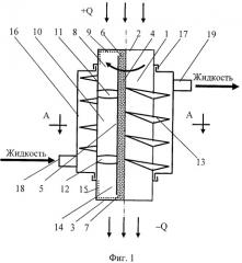 Теплотрубный шнековый насос (патент 2395006)