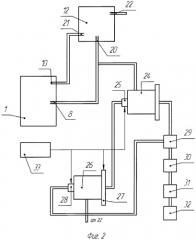 Способ управления подачей топлива и устройство управления подачей топлива (патент 2492346)