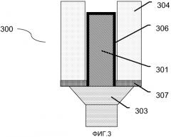 Устройство и способ для детектирования нейтронов с помощью поглощающих нейтроны калориметрических гамма-детекторов (патент 2501040)