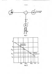 Способ определения степени закоксованности распылителя форсунки (патент 1502874)