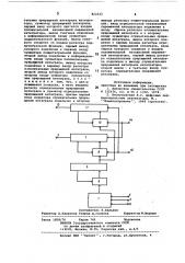 Цифровой интегратор (патент 822222)