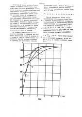 Способ формования капли (патент 1284952)