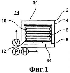 Высоковольтный трансформатор (патент 2435242)