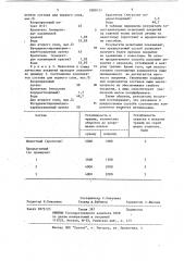 Способ покрывного крашения кожевой ткани мехового полуфабриката (патент 1089131)