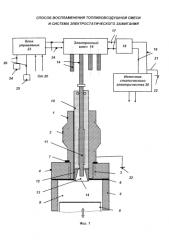 Способ воспламенения топливовоздушной смеси и система электростатического зажигания (патент 2579337)