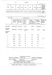 Композиция для изготовления облицовочных плит (патент 1217845)