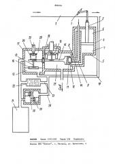 Устройство для регулирования скорости вращения турбоагрегата (патент 898106)