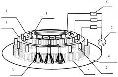 Устройство для формирования равномерного электрического поля в электропроводной среде (патент 2414803)