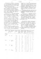 Катализатор для получения серы в процессе клауса (патент 1248648)