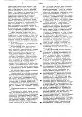 Устройство для индикации (патент 798921)