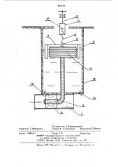 Устройство для регулирования уровня грунтовых вод (патент 897933)