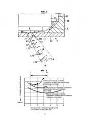 Клапан впрыска топлива (патент 2620923)