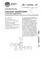 Способ измерения теплового сопротивления переход-корпус цифровых интегральных микросхем (патент 1310754)