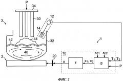 Способ и система управления процессом плавления и рафинирования металла (патент 2571971)