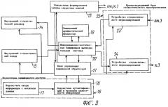 Способ комплексной защиты распределенной обработки информации в компьютерных системах и система для осуществления способа (патент 2259639)