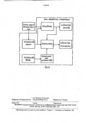 Способ определения объемной производительности фризера и фризер для производства мягкого мороженого (патент 1708249)