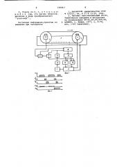 Ленточнопильный станок (патент 686867)