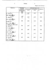 Способ пластической деформации металлических листов (патент 1784289)