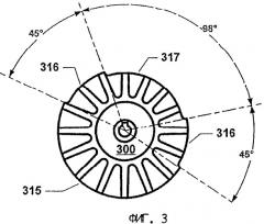 Курительное изделие, способ и устройство для изготовления курительных изделий (патент 2450779)