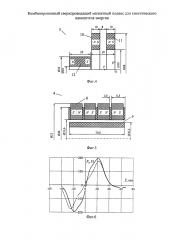 Комбинированный сверхпроводящий магнитный подвес для кинетического накопителя энергии (патент 2610880)