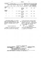 Раствор для очистки газа от двуокисисеры (патент 808108)