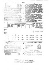 Сырьевая смесь для изготовления газобетона (патент 893943)