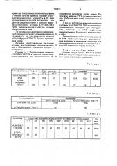 Штамм вируса гриппа а/н13 n6/ для получения диагностического антигена и диагностических сывороток (патент 1740416)