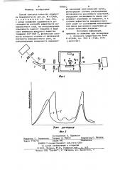 Способ контроля качества обработки поверхности (патент 859810)