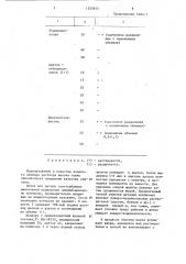 Способ очистки деталей (патент 1245615)