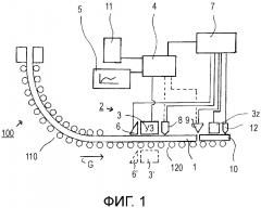 Способ и устройство для бесконтактной проверки состояния металлургического литого изделия (патент 2665342)
