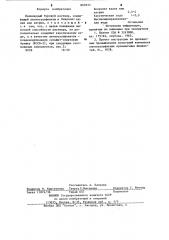 Полимерный буровой раствор (патент 897833)