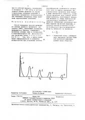 Способ измерения частоты вращения (патент 1390552)