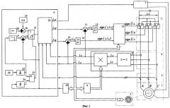 Способ управления стартер-генератором и устройство для реализации этого способа (патент 2249123)