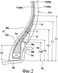 Пневматическая шина (патент 2409479)