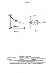 Магнитоупругий датчик давления (патент 1613889)